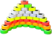 ETYKIETY DO CEN METKI PROSTE DWURZĘDOWE POMARAŃCZ