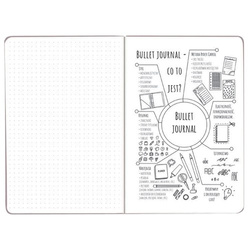 ORGANIZER PLANER BULLET JOURNAL NOTATNIK A5 FLOWERS KWIATY INTERDRUK