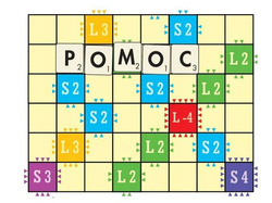 SCRIBA TRAVEL SCRABLE GRA SŁOWNA EDUKACYJNA ALEXANDER TWORZENIE SŁÓW LITERY