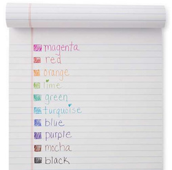 DŁUGOPIS AUTOMATYCZNY KULKOWY PAPER MATE INKJOY 300RT 1mm 4 KOLORY 