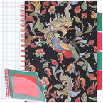 KOŁOZESZYT B5 ZESZYT NA SPIRALI W KRATKĘ 100K 80g STRIGO PADS JAPONIA SMOK