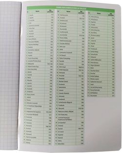 10W1 ZESZYTY PRZEDMIOTOWE ZE ŚCIĄGĄ A5 60K UNIPAP