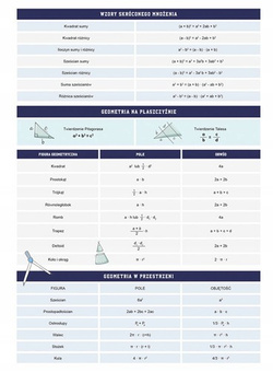 ZESZYT A5 MATEMATYKA W KRATKĘ 60 K PRZEDMIOTOWY ZE ŚCIĄGĄ INTERDRUK