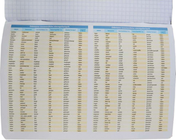 ZESZYT ZE ŚCIĄGĄ KRATKA A5 60K J. NIEMIECKI UNIPAP