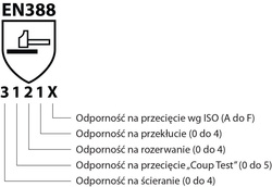 RĘKAWICE ROBOCZE DONAU LICOWA SKÓRA KOZIA ROZ. 8/M BIAŁO-CZERWONE - 5 par