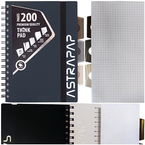 KOŁOZESZYT A5 W KRATKĘ 100 KARTEK PRZEKŁADKI ASTRA ZESZYT KOPERTA THINK PAD