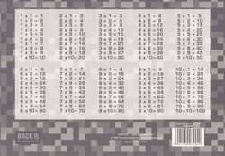 PLAN LEKCJI TABLICZKA MNOŻENIA BACKUP PIXELE GAME